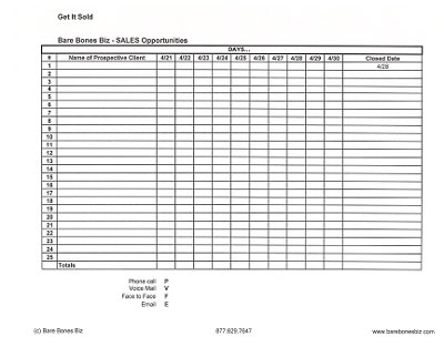 Sales Oppertunities