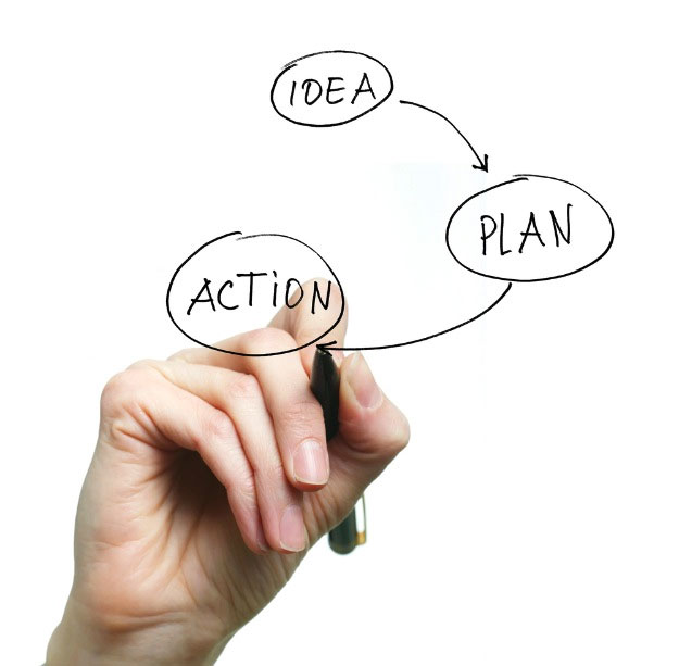 idea-action-plan