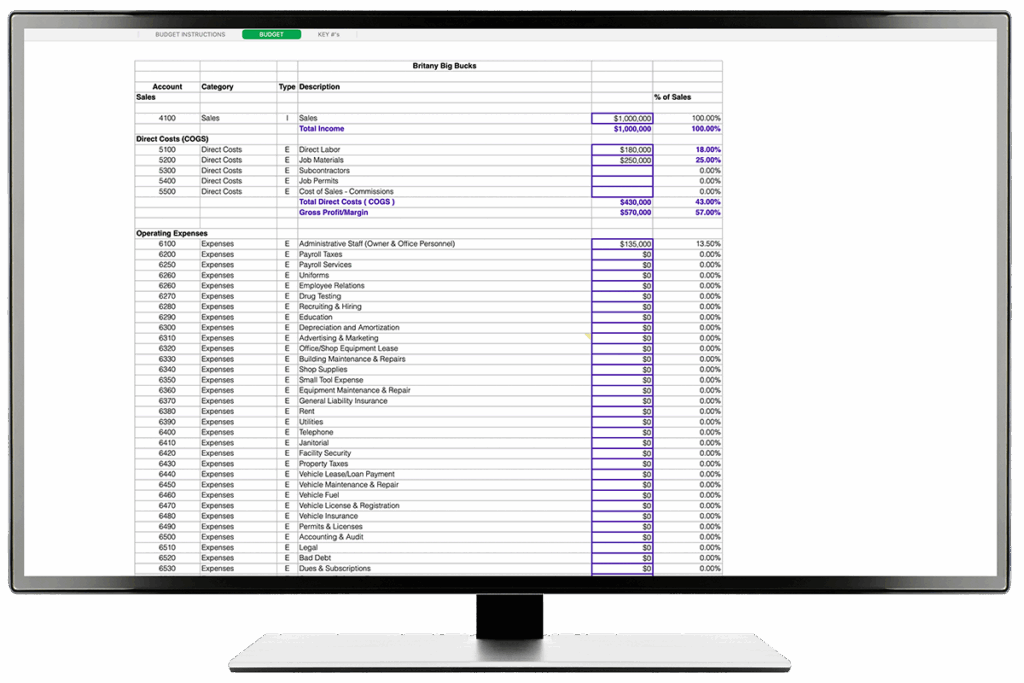 Ellen Rohr’s Mini Budget Ellen Rohr's Mini Budget